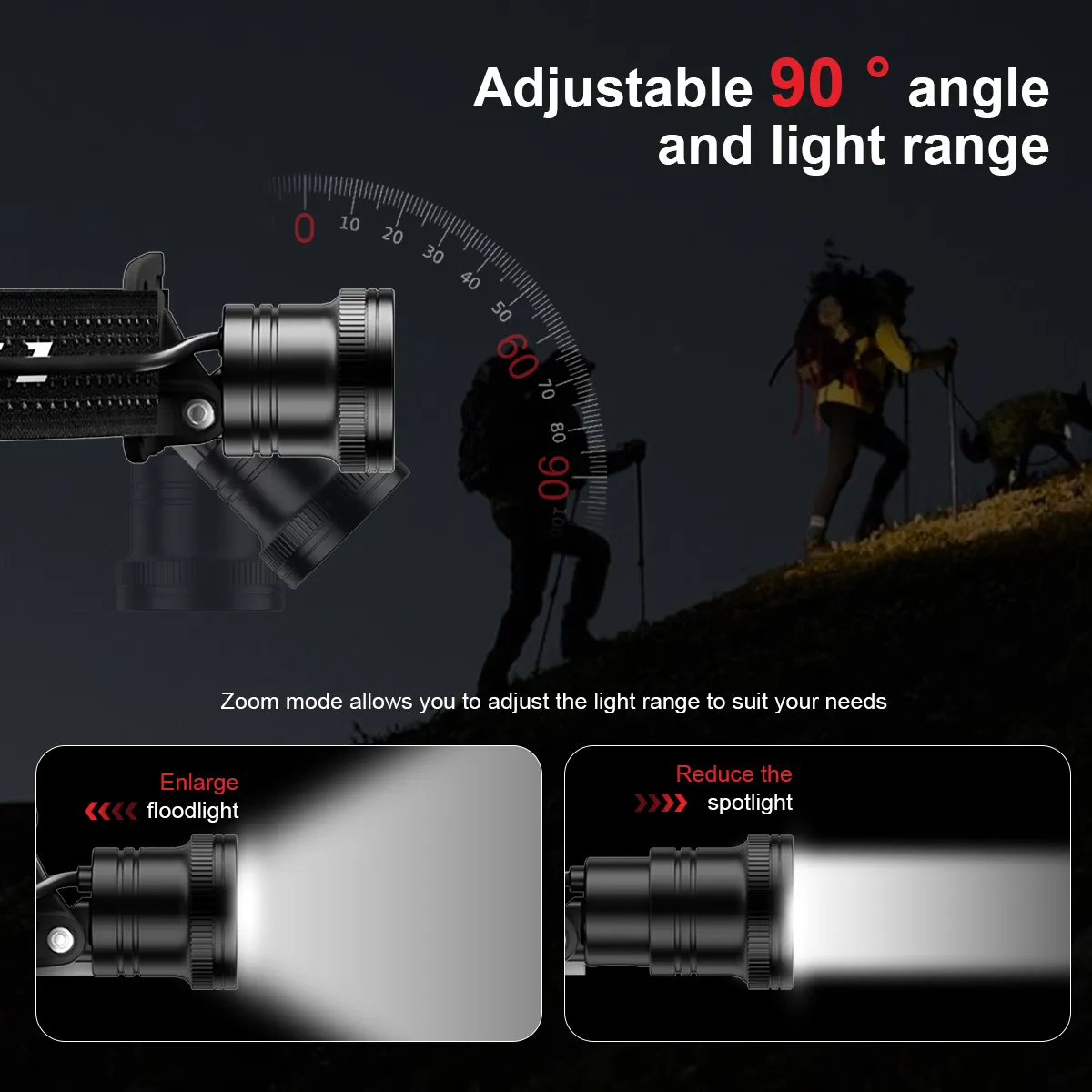 Ferei HL40II Trail Running Headlamp - Image 6