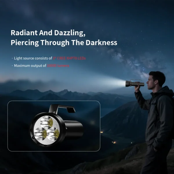 FEREI W168 (Shark) diving Flashlight – Image 5