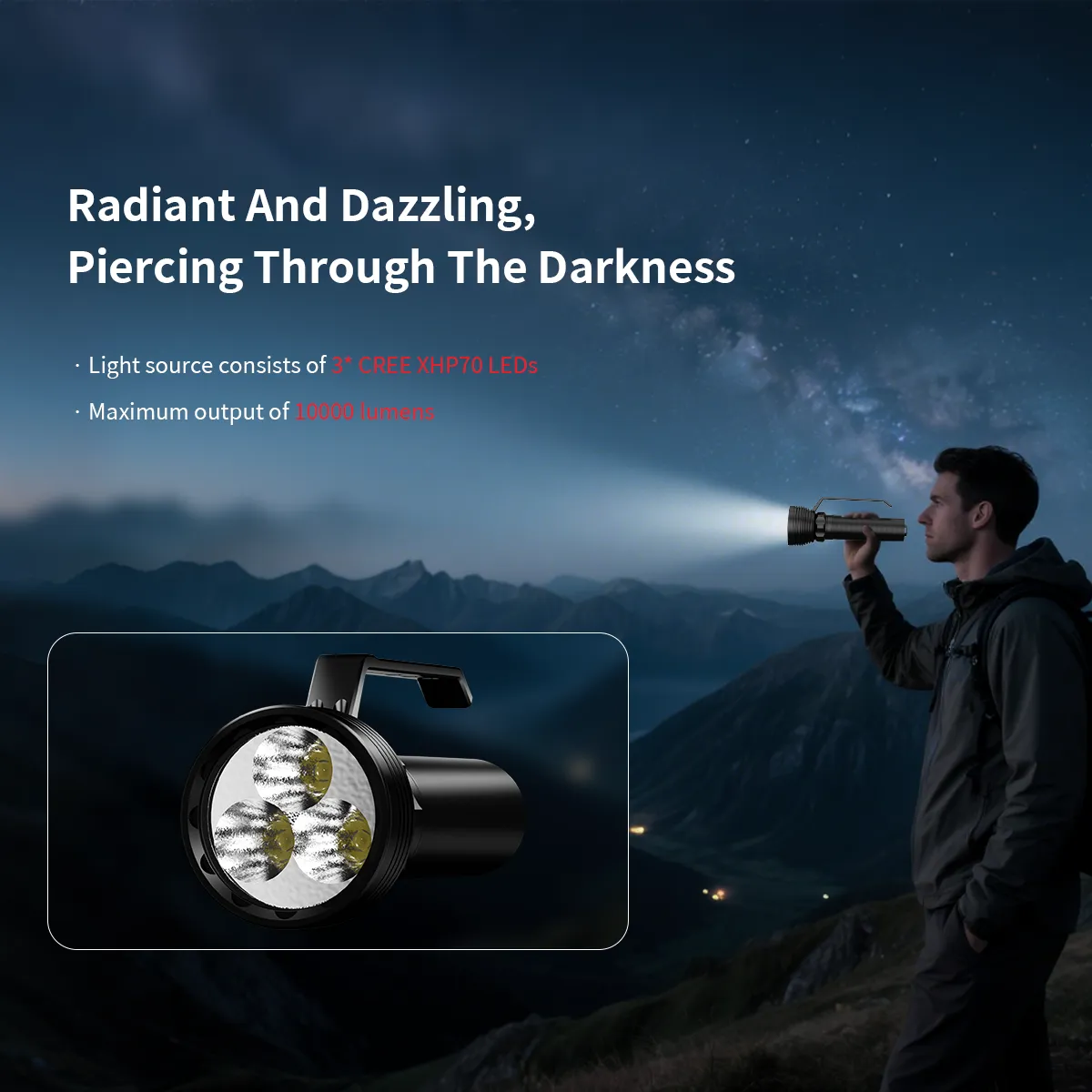FEREI W168 (Shark) diving Flashlight — изображение 5