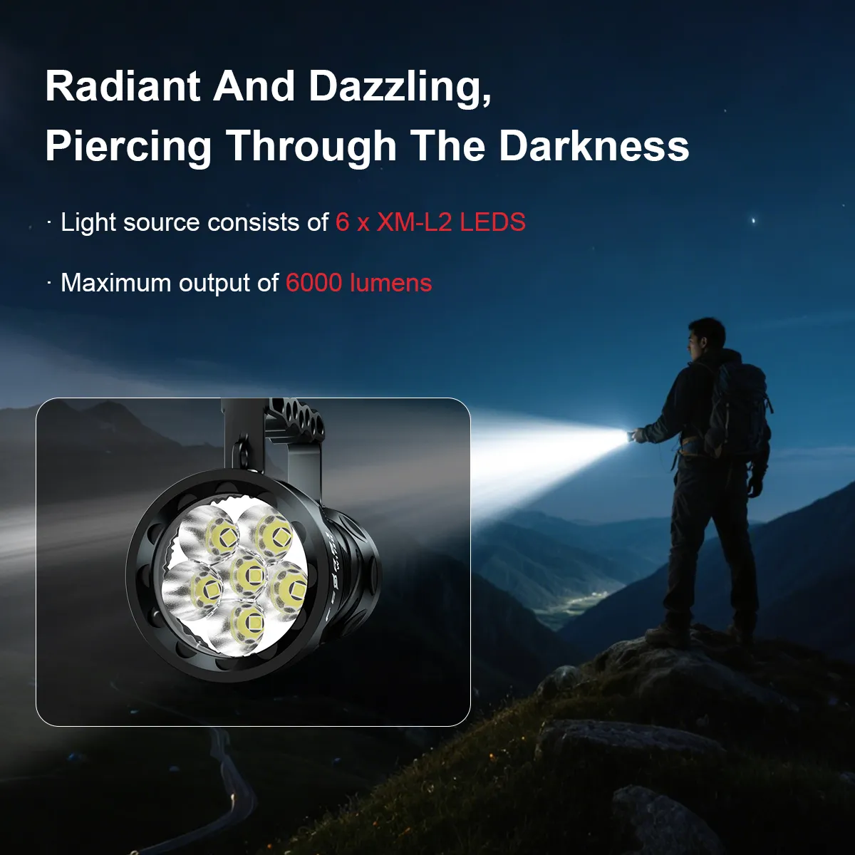 Ferei W172II LED Scuba Diving Flashlights - Image 5