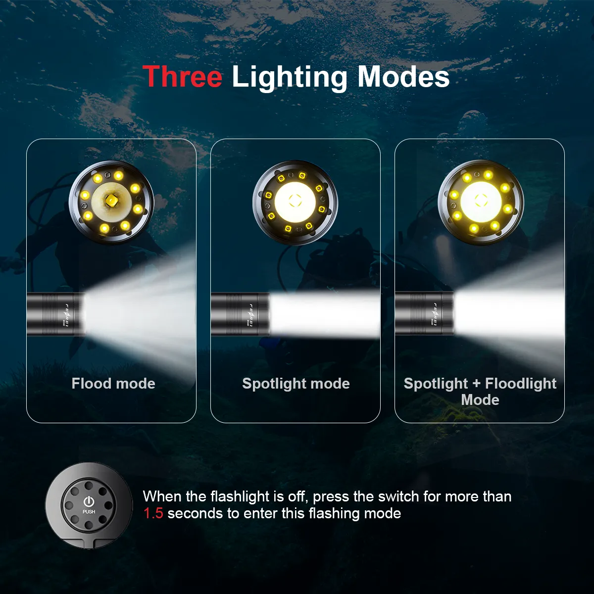 FEREI W180 Spearfishing LED Diving Lights - Image 5