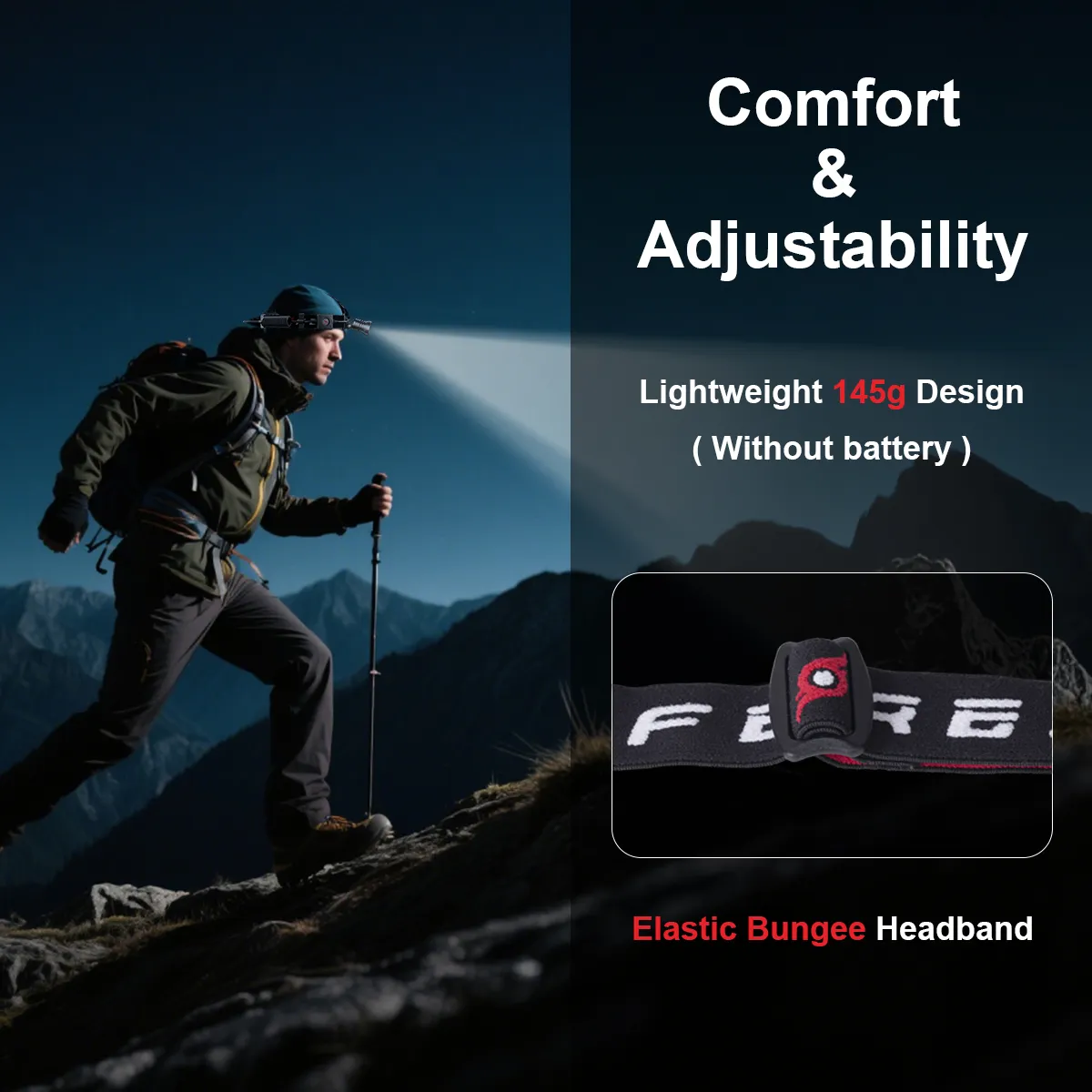 Ferei HL20II High Power Headlamp – Image 6