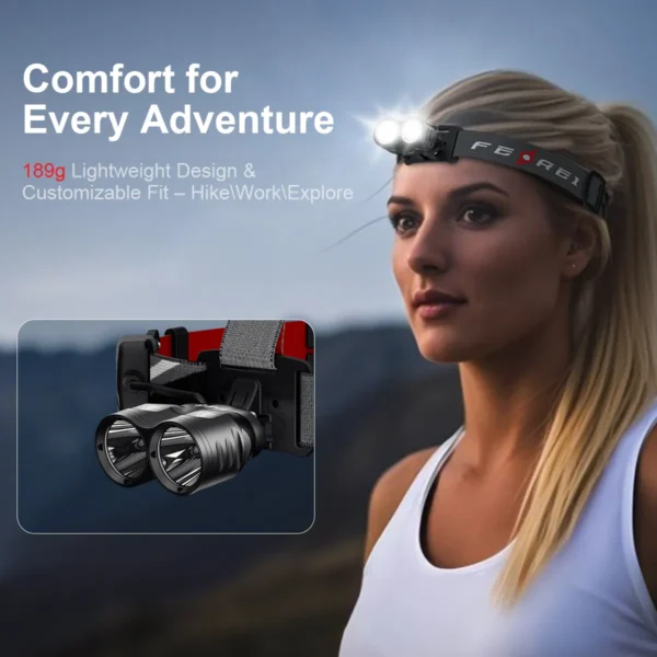 FEREI HL50II High Power led Headlamp — изображение 6