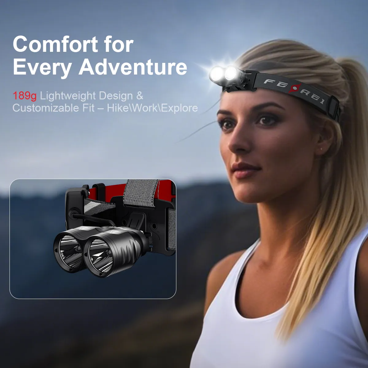 FEREI HL50II High Power led Headlamp — изображение 6