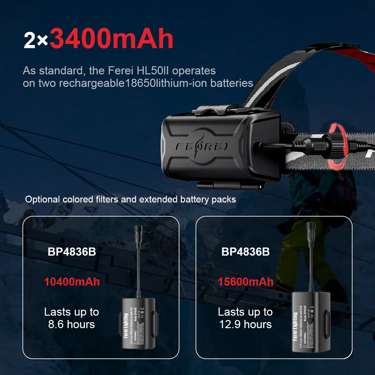 FEREI HL50II High Power led Headlamp — изображение 7