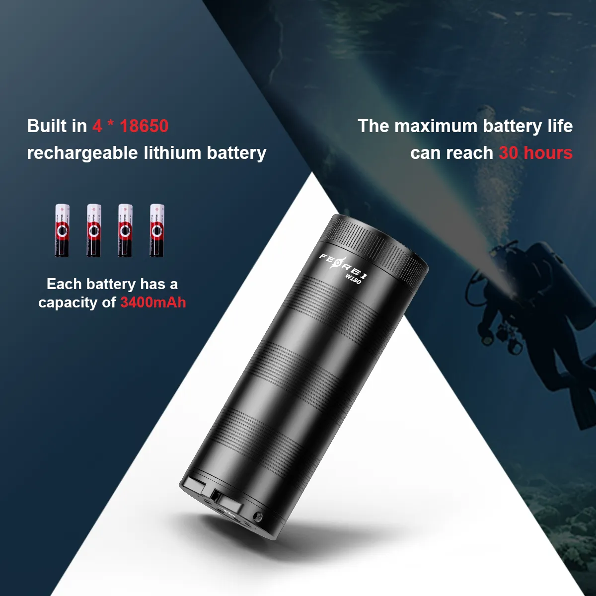 FEREI W180 Spearfishing LED Diving Lights - Image 7
