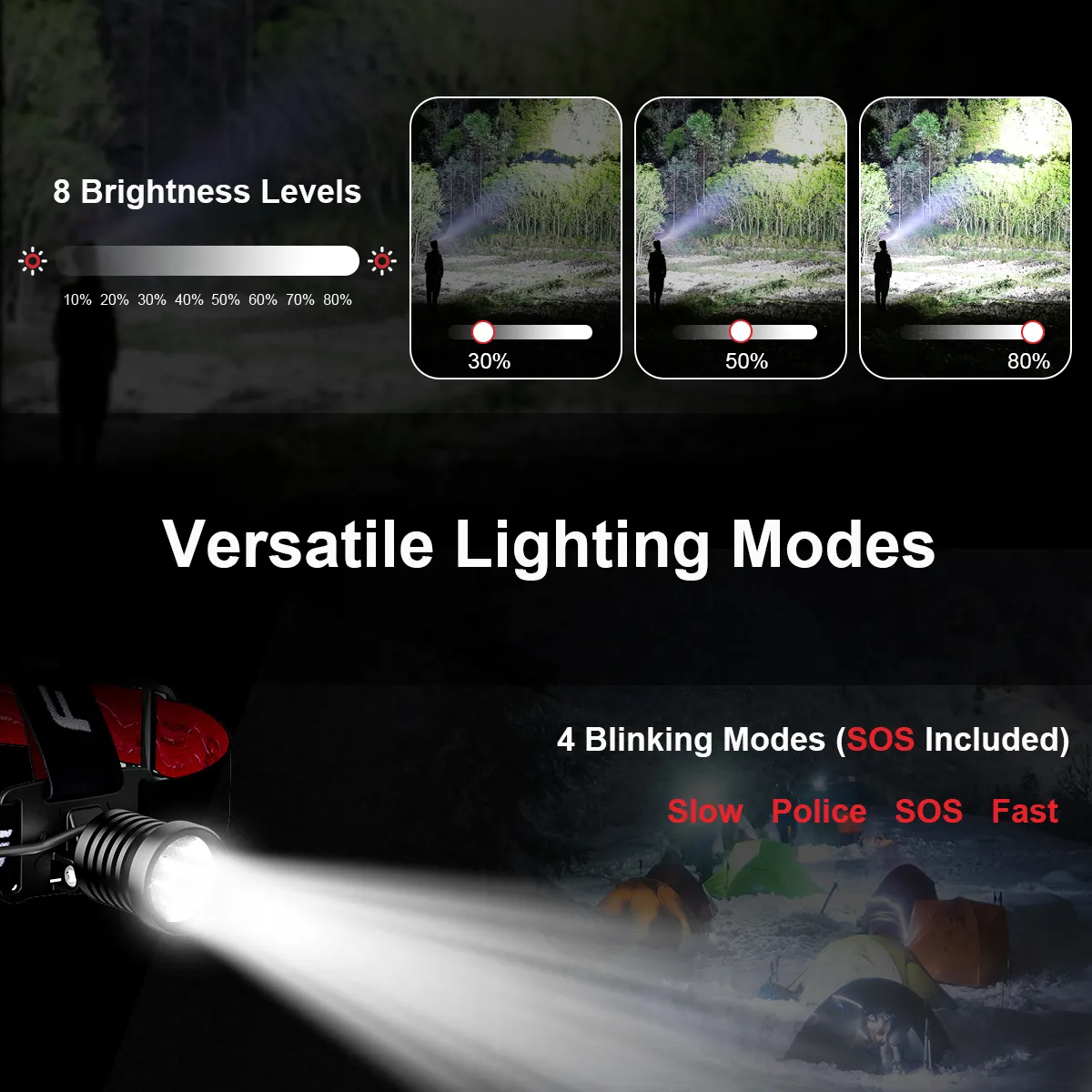 Ferei HL20II High Power Headlamp – Image 8