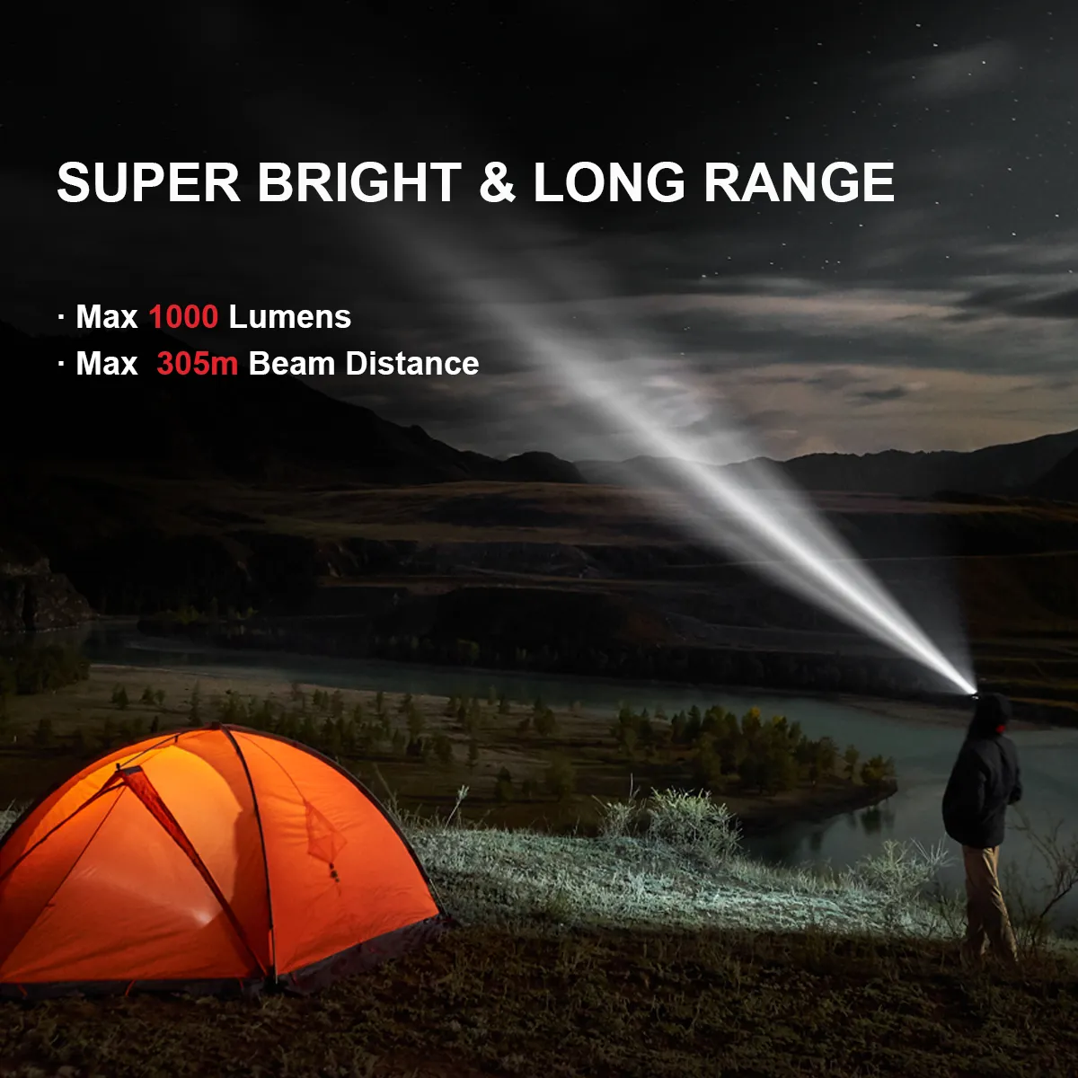 Ferei HL20II High Power Headlamp – Image 9