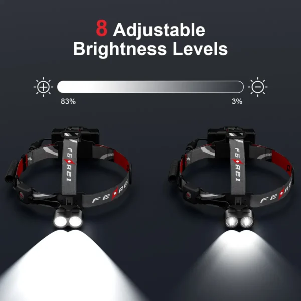 FEREI HL50II High Power led Headlamp — изображение 9