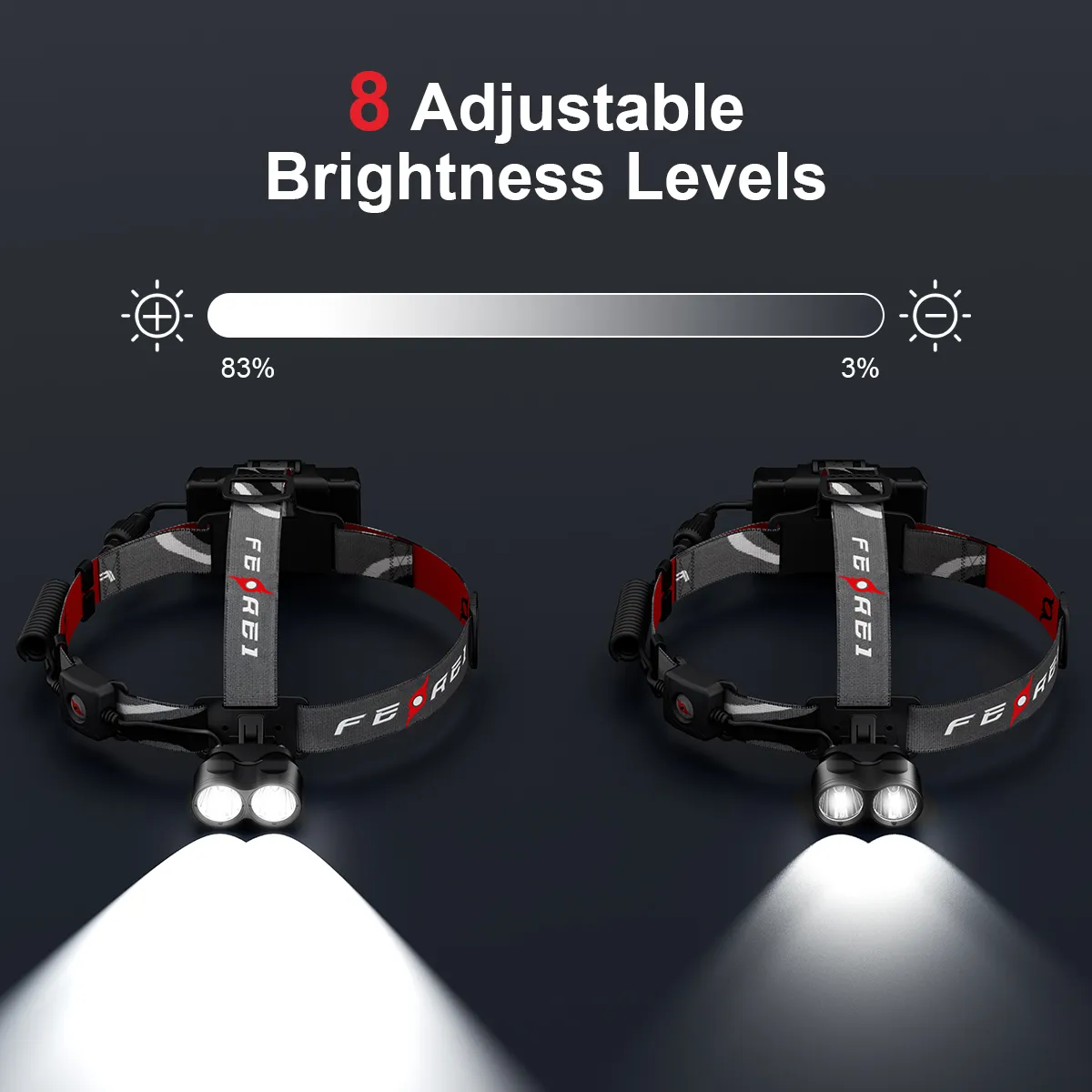 FEREI HL50II High Power led Headlamp — изображение 9